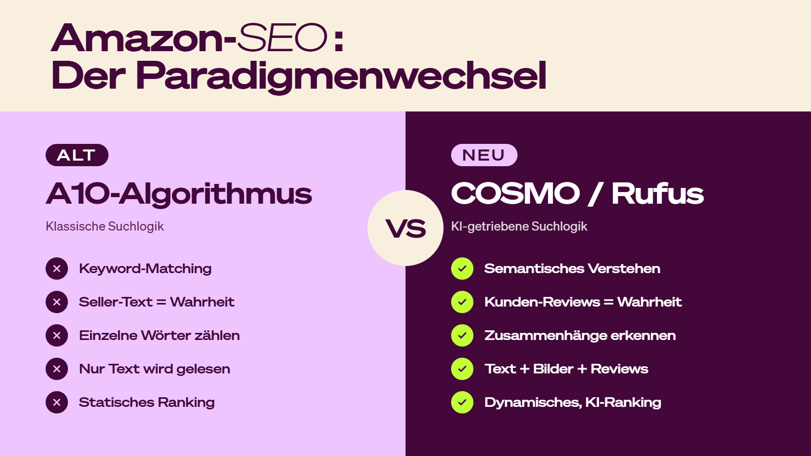 Amazon SEO Paradigmenwechsel (3)