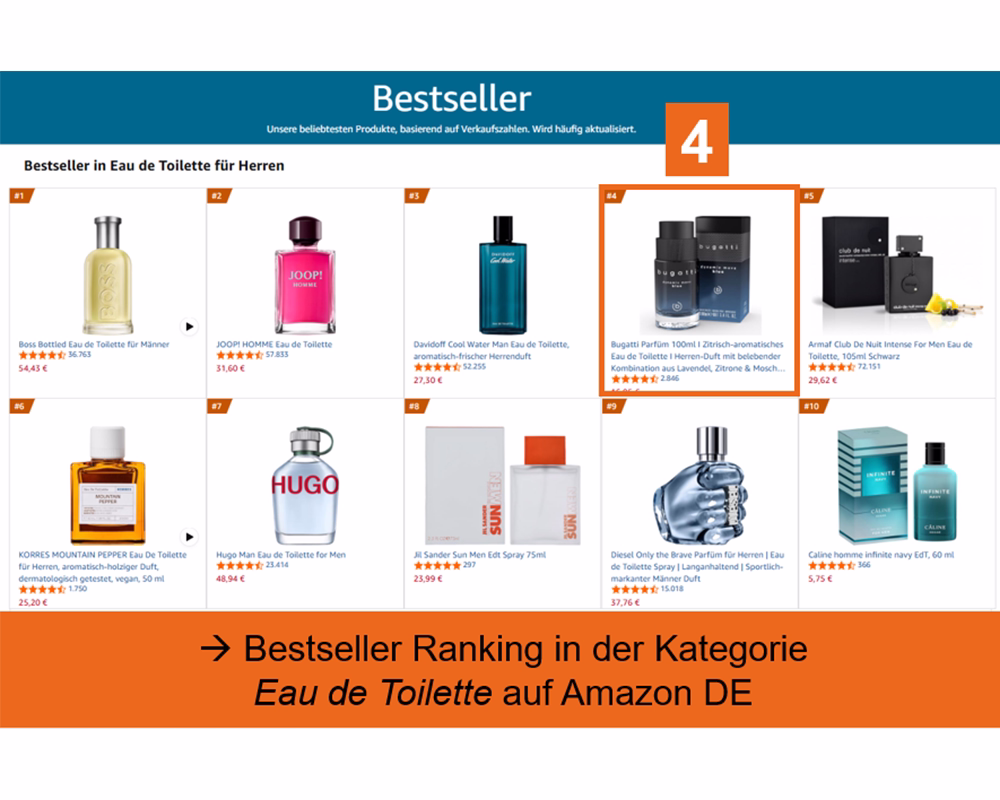 Abbildung Luxess Parfum in den Bestsellern