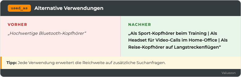 Before/After used_as: Multiple usage contexts