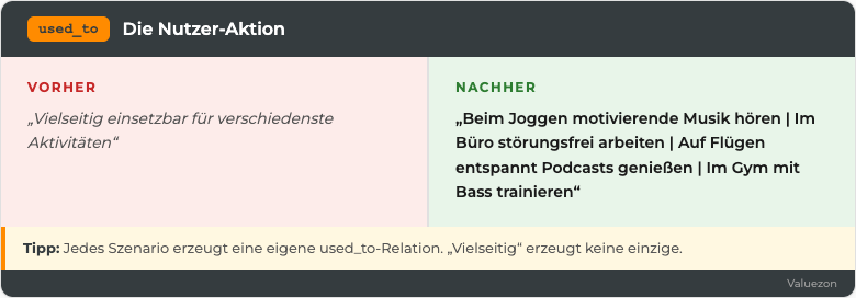 Before/After used_to: Concrete usage scenarios instead of versatility