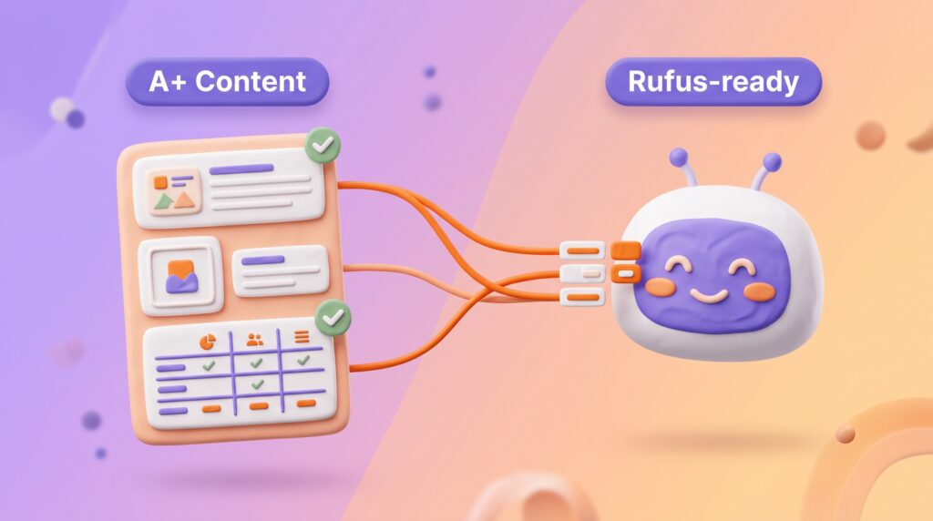 A+ Content Module fließen als markenverifizierte Daten in Amazons KI-Assistent Rufus
